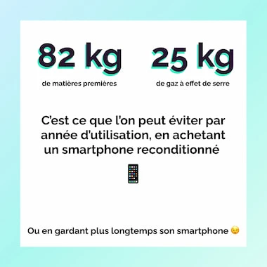 Acquisition d'un smartphone reconditionné, avantages et éco-responsabilité