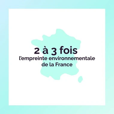 Que représente l’impact environnemental du numérique ?